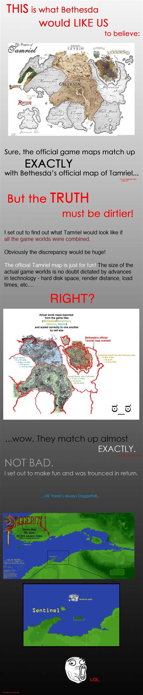 oblivion vs skyrim|oblivion vs skyrim map size.